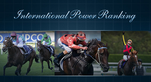 International Power Ranking